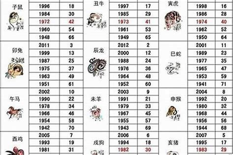 95年五行|1995年属猪的几月出生最好 1995年属猪五行属什么